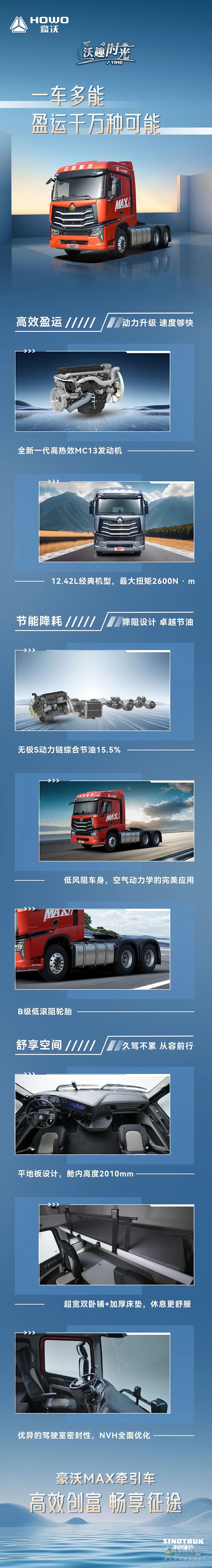 中國(guó)重汽豪沃：一車多能，盈運(yùn)千萬(wàn)種可能