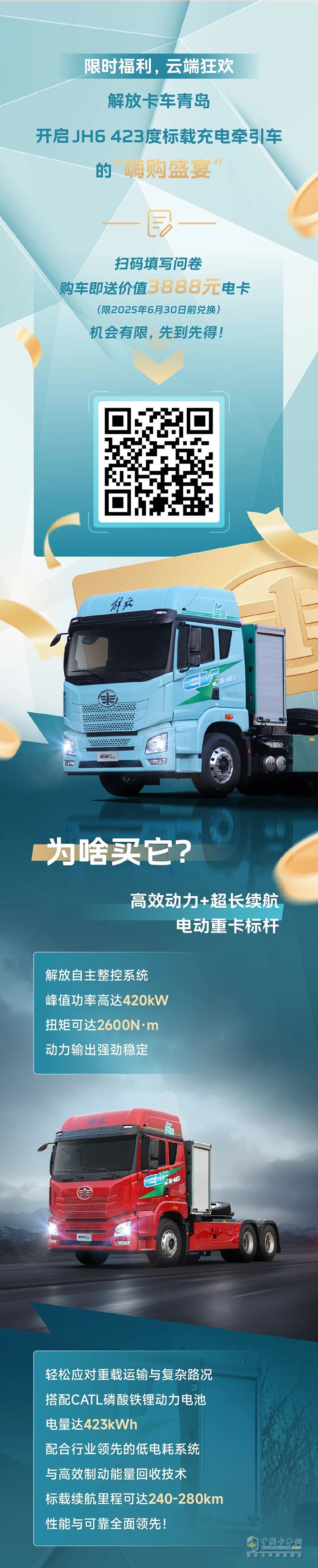 優(yōu)惠登場！購解放新能源JH6，享限時補貼