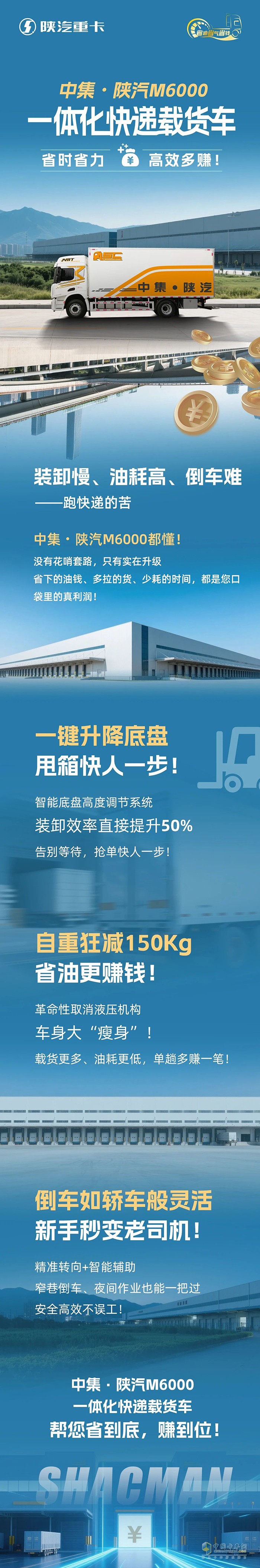 中集·陜汽M6000一體化快遞載貨車，省時省力，高效多賺！