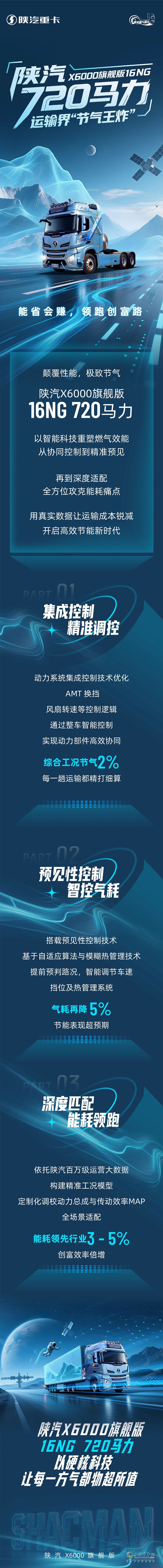 陜汽X6000旗艦版16NG 720馬力，運(yùn)輸界“節(jié)氣王炸”，能省會(huì)賺，領(lǐng)跑創(chuàng)富路！