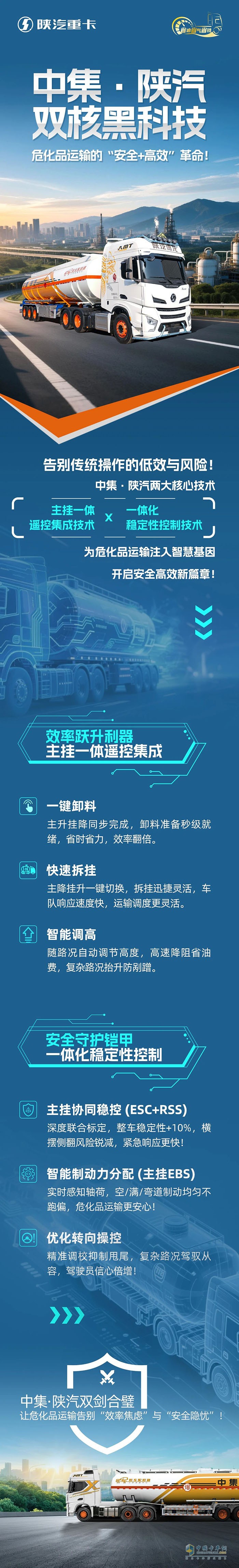 中集·陜汽雙核黑科技：?；愤\(yùn)輸?shù)摹鞍踩?高效”革命！