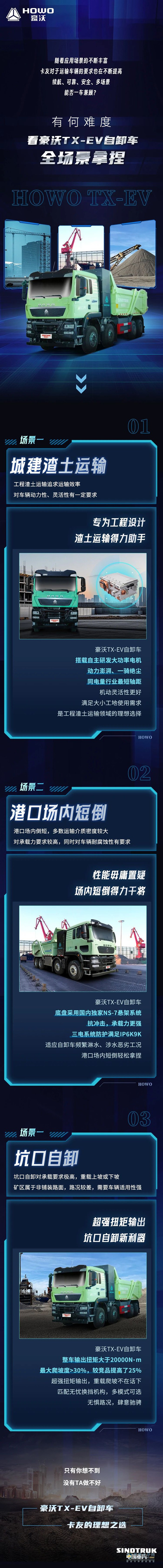 全場景運輸，中國重汽豪沃TX-EV自卸車輕松拿捏