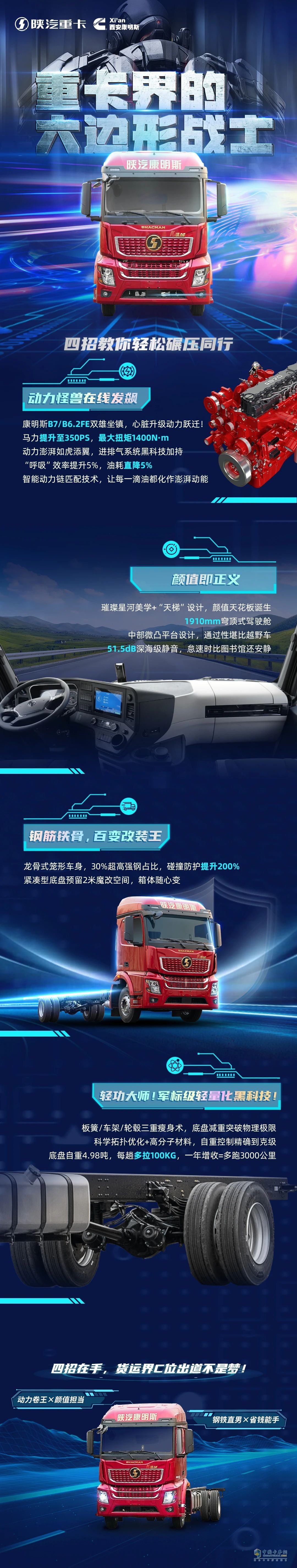 運(yùn)輸路上不講情面，陜汽龍?bào)KM四招干到?jīng)]對(duì)手！