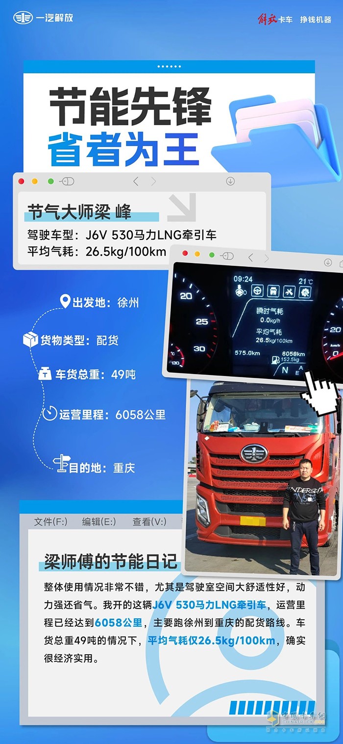 解放J6V，贏在每一程！