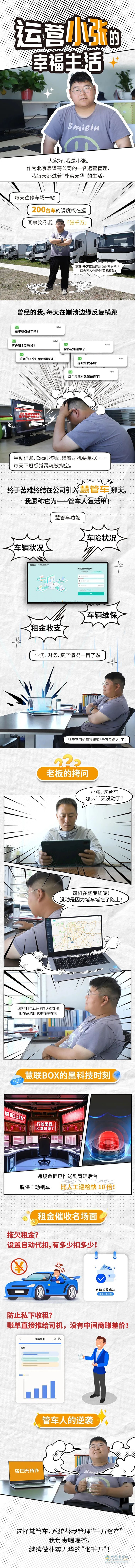 運(yùn)營(yíng)小張的幸福生活：選擇慧管車，系統(tǒng)替我管理“千萬資產(chǎn)”