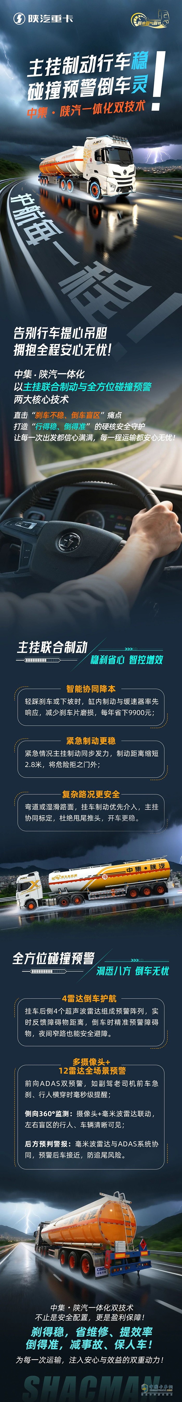 <p>　　主掛制動行車穩(wěn)，碰撞預(yù)警倒車靈！中集?陜汽一體化雙技術(shù)，護(hù)航每一程！</p>