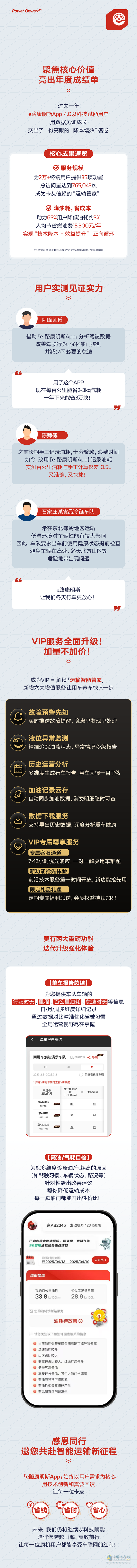 康明斯中國：周年慶寵粉到底！硬核成績(jī)單+超值福利大放送