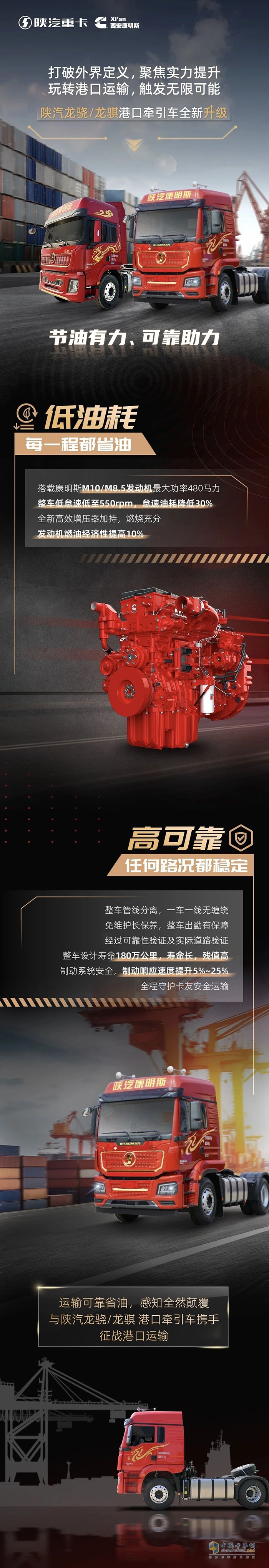 陜汽龍驍/龍騏港口牽引車全新升級，節(jié)油有力，可靠助力