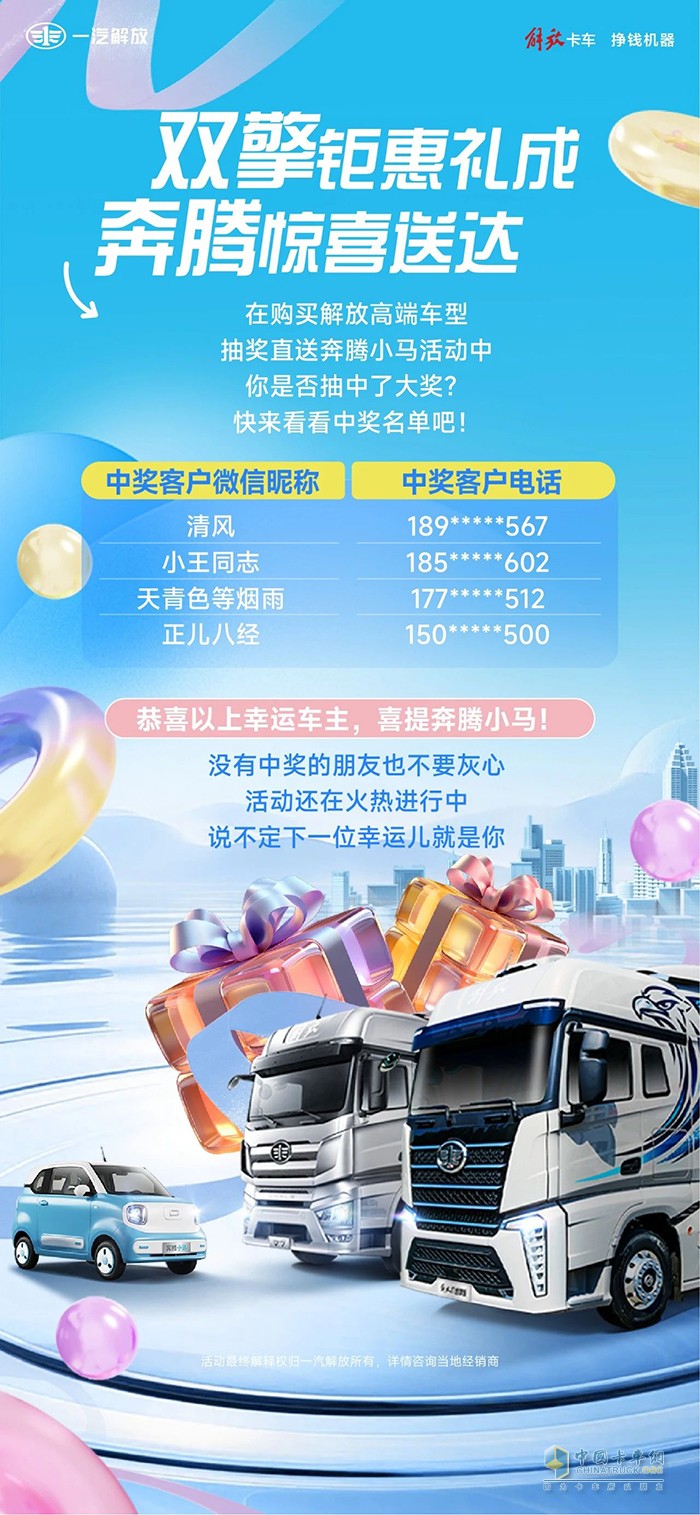 解放卡車：奔騰小馬駕到！中獎名單公布啦！