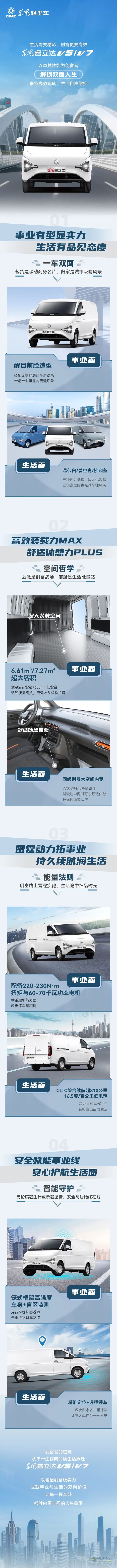 東風(fēng)睿立達(dá)V5/V7:城配創(chuàng)富者的雙面人生