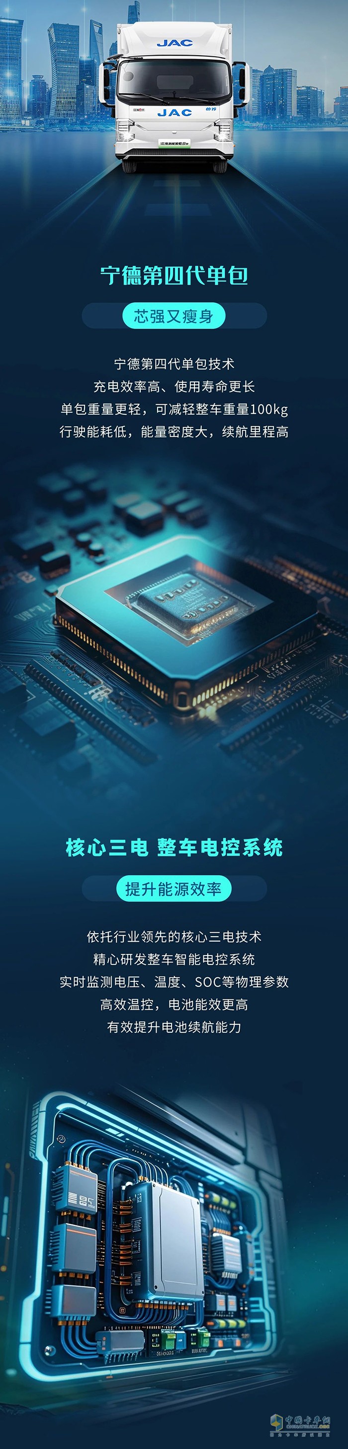 江淮：大電量≠長續(xù)航！能耗降下來，才能“跑”得更遠(yuǎn)！