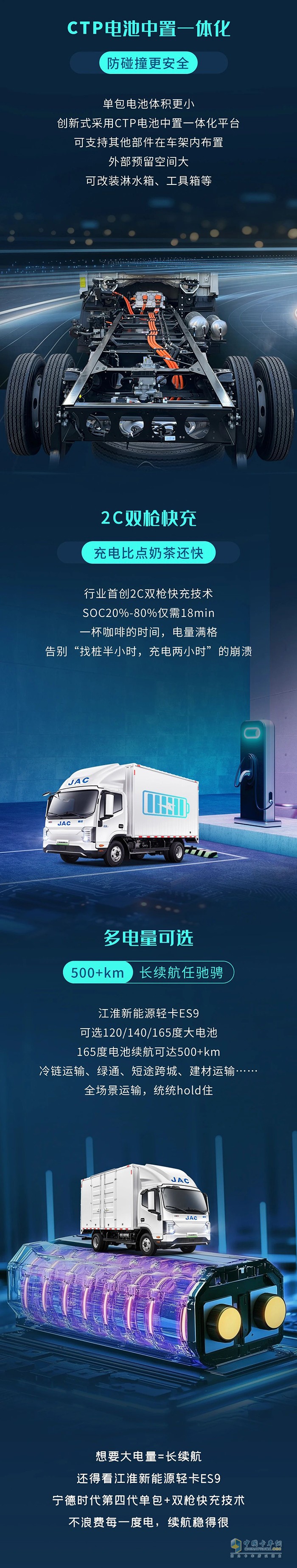 江淮：大電量≠長續(xù)航！能耗降下來，才能“跑”得更遠(yuǎn)！