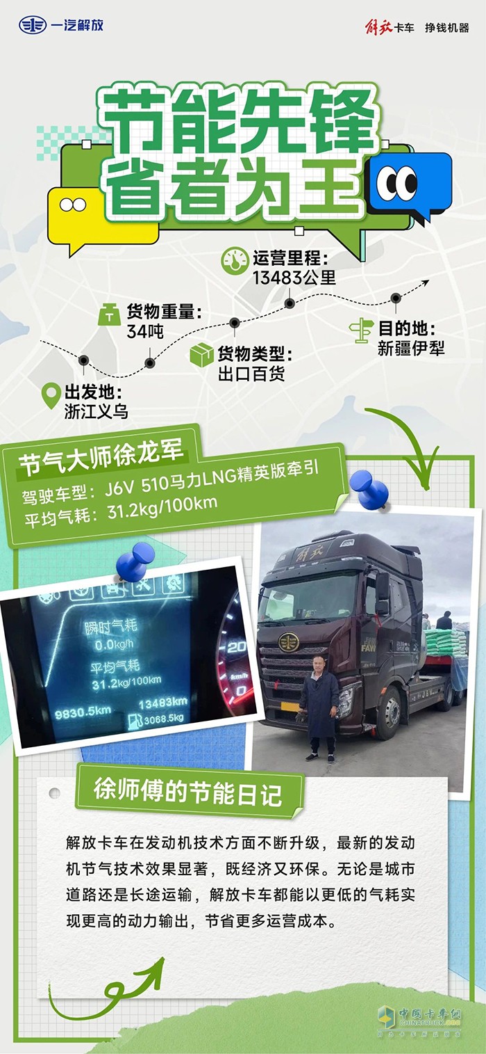 開上解放J6V，這波穩(wěn)賺！