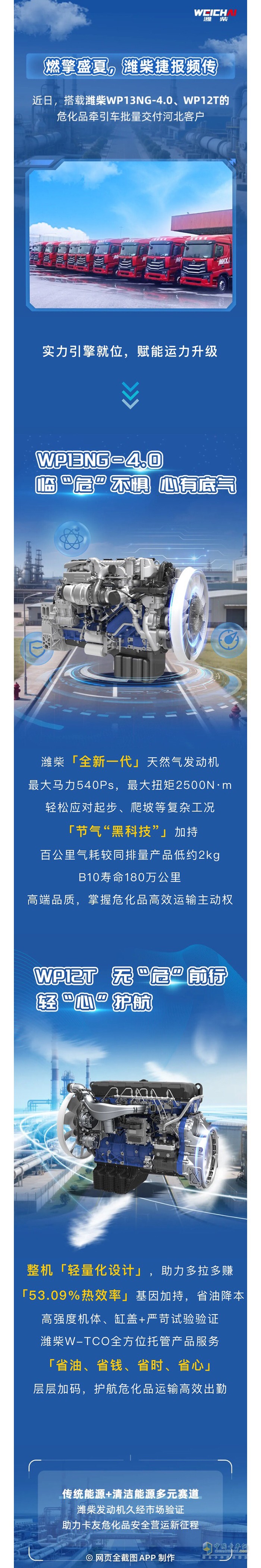 可靠動(dòng)力再交付！濰柴賦能?；愤\(yùn)輸高效升級(jí)