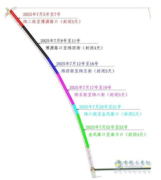 內(nèi)蒙古興安盟經(jīng)濟(jì)開發(fā)區(qū)?；愤\(yùn)輸專用通道改造