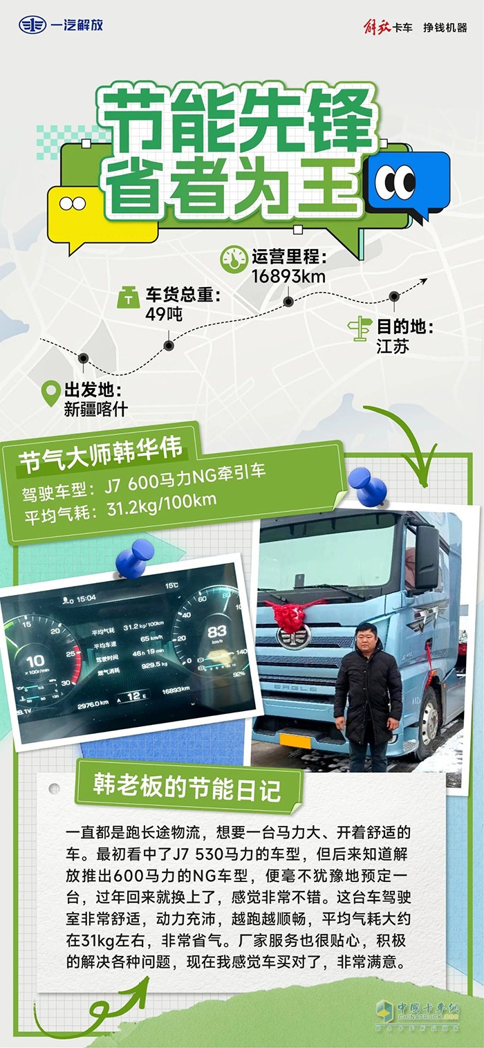 運(yùn)營優(yōu)選解放J7，助你一路贏到底！