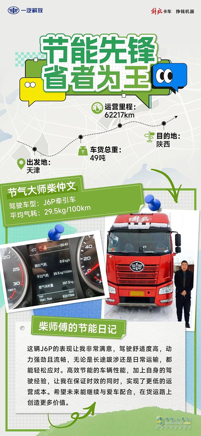 選擇解放J6P燃?xì)鉅恳?，等于找到了?jié)氣捷徑