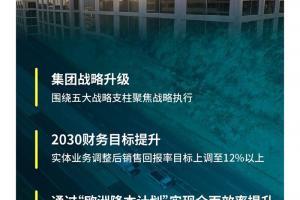戴姆勒卡車：“2030更強”-集團戰(zhàn)略升級，上調2030財務目標