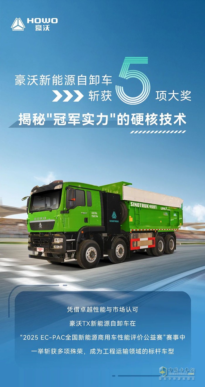 豪沃新能源自卸車斬獲5項大獎！揭秘