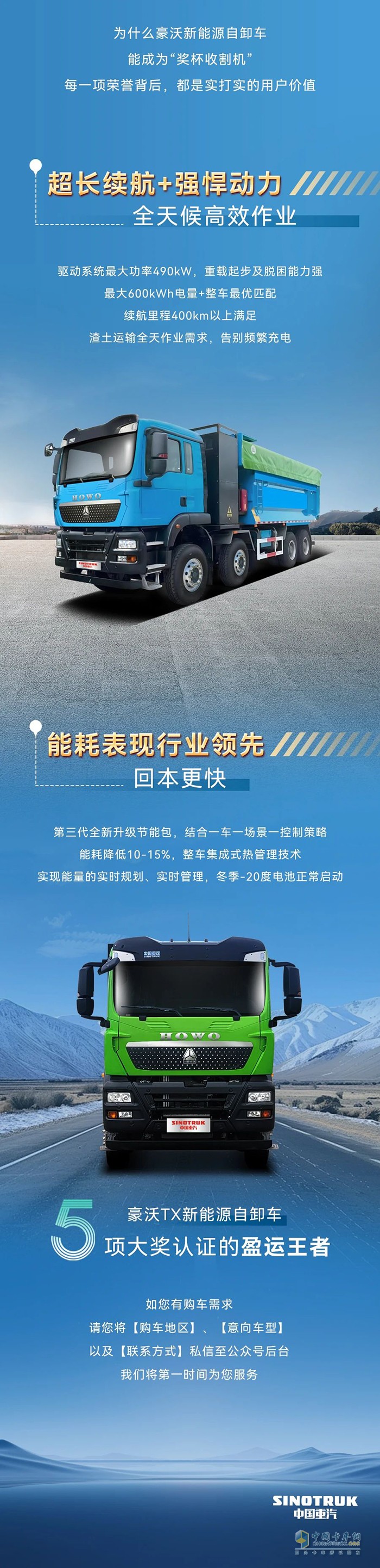 豪沃新能源自卸車斬獲5項大獎！揭秘