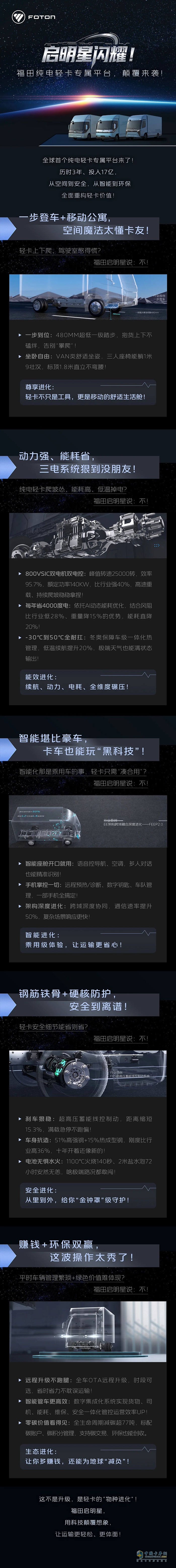劃重點！一圖讀懂福田啟明星純電輕卡專屬平臺的全方位優(yōu)勢