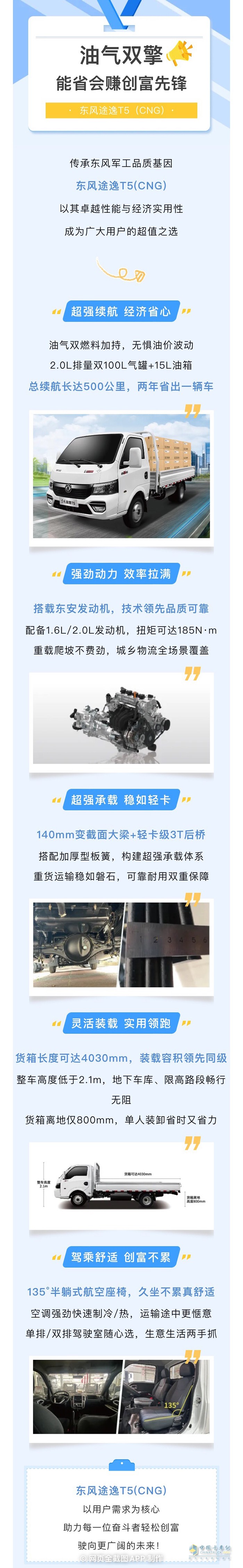 軍工品質(zhì) 信賴之選 東風途逸T5CNG，能省會賺創(chuàng)富先鋒