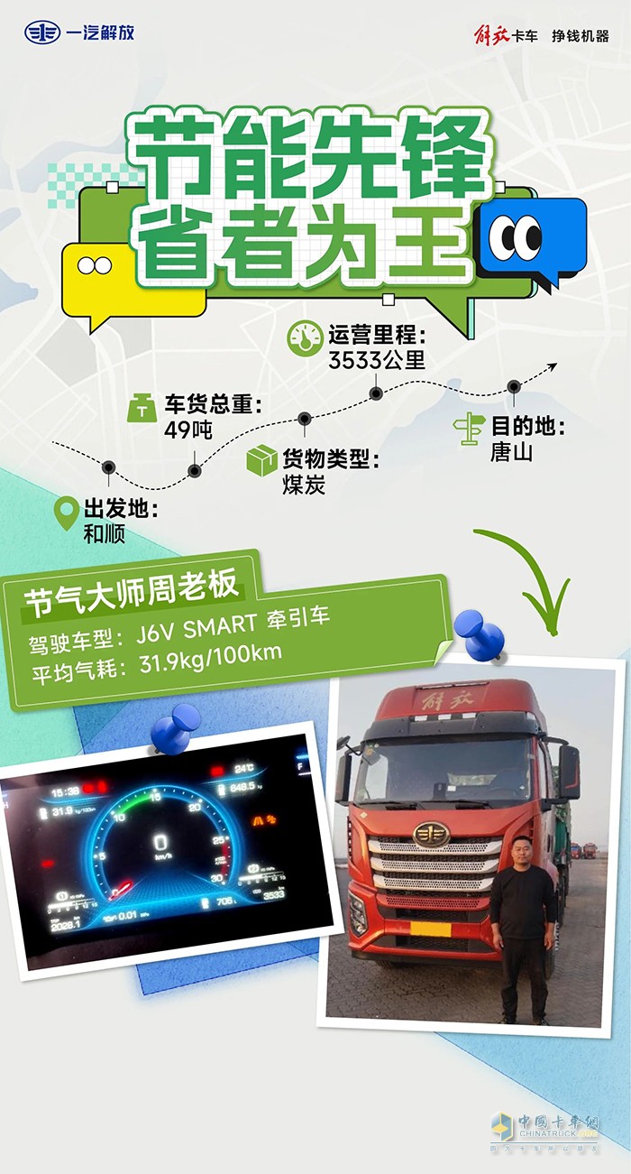 解放J6V SMART一路省到底，帶領(lǐng)周師傅全程贏到底