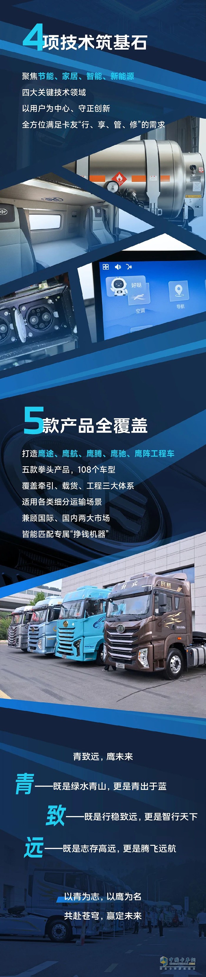 解放青汽：“鷹”有盡有 鷹陣啟，未來至！