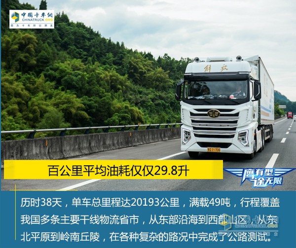 降本增效高手駕到！圖解解放鷹途帶來的TCO運營價值