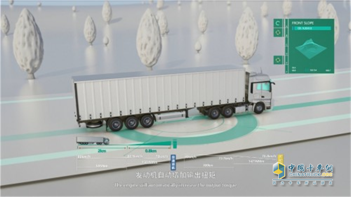 買車必須“一把手”卡嫂說(shuō)了算？解放鷹途有這個(gè)殺手锏