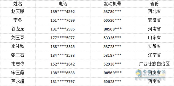 暖心！解放動力311用戶活動日為用戶而來