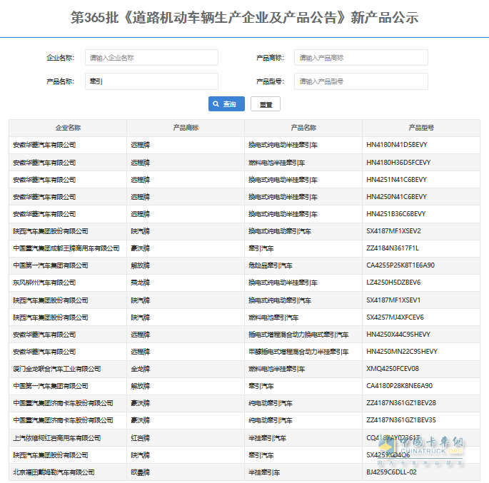 365批牽引車看點一覽