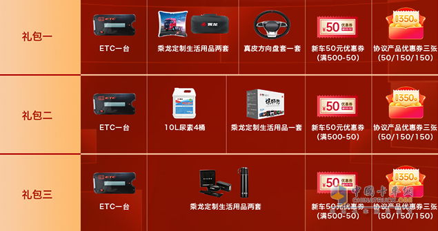 乘龍有好禮，創(chuàng)富伴你行！買車就送乘龍交車大禮包！