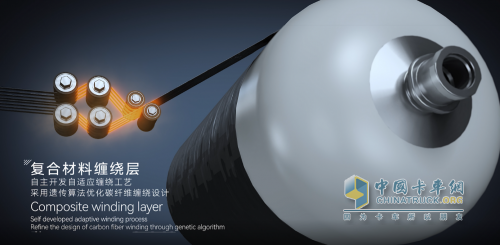 質(zhì)量儲(chǔ)氫密度突破6.1wt%！未勢能源打響IV型儲(chǔ)氫瓶國產(chǎn)化“進(jìn)擊戰(zhàn)”