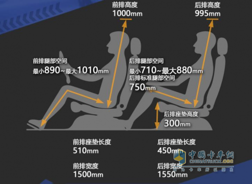 安全舒適、運量更多,北汽制造鯨卡T7冷藏車今日上市,起售8.28萬元