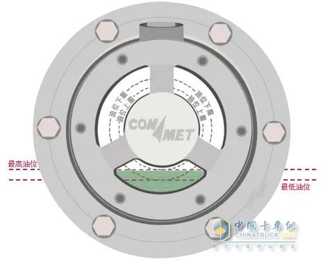 長換油不等于免維護(hù) 康邁免維護(hù)輪端助你車輛時(shí)效性、出勤率大大提升