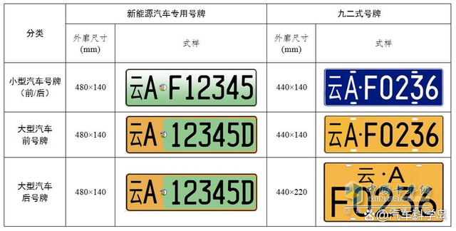 為什么說卡車司機(jī)更適合買混動(dòng)卡車？飛碟HW5給你答案