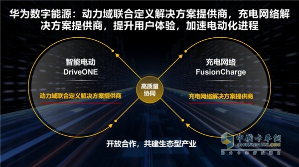 華為侯金龍：融合數(shù)字技術(shù)和電力電子技術(shù)，推動綠色能源與交通電動化融合發(fā)展