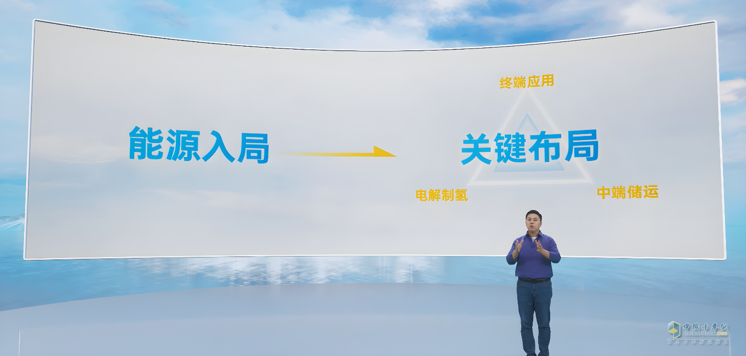 100座加氫站！650輛氫能重卡！未勢(shì)能源2023年度發(fā)布會(huì)“大動(dòng)作”