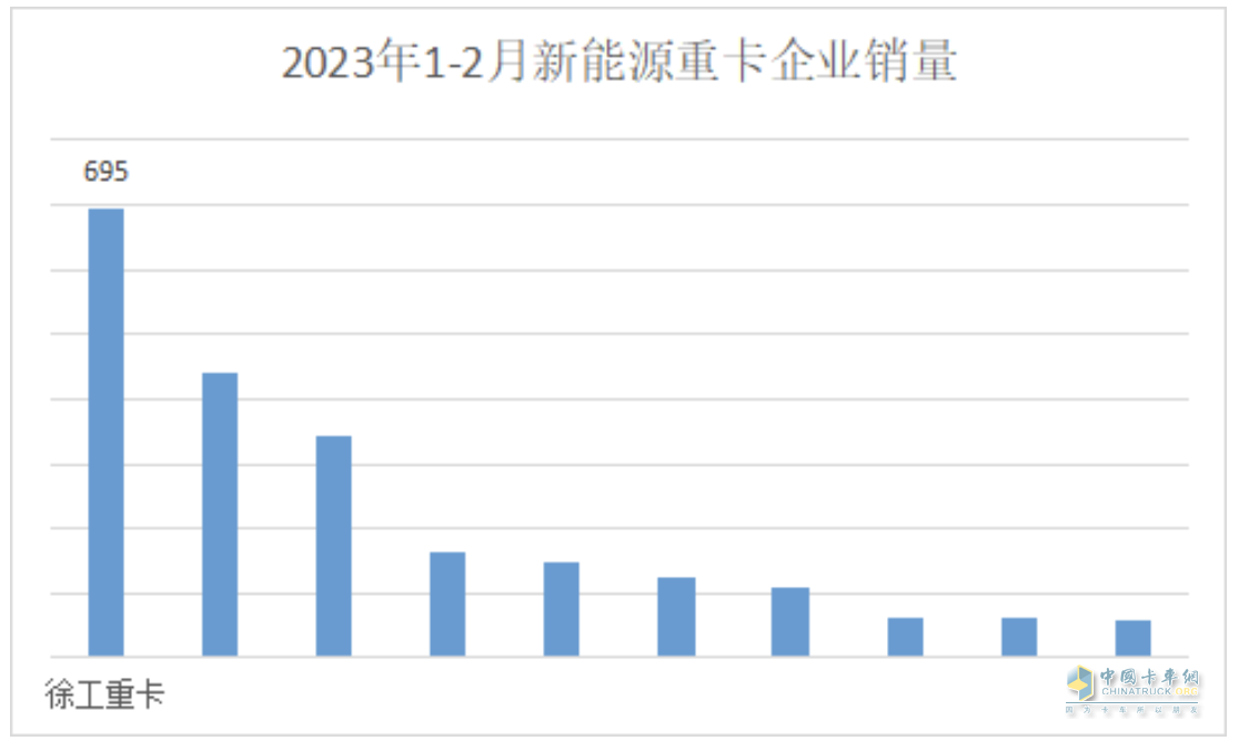 攜手并進！徐工新能源＆山東立本“碳”路轉型新賽道