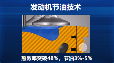 自重僅7.7噸！一汽解放打造降本增效全新勢力，這款車有何硬實力？