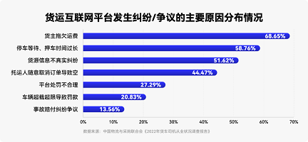 福佑卡車：善運(yùn)者，必“承”其重