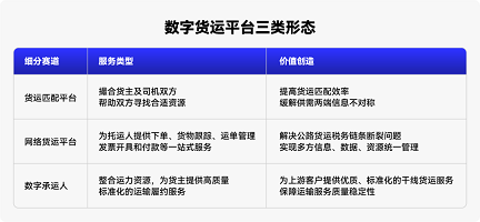 福佑卡車：善運(yùn)者，必“承”其重