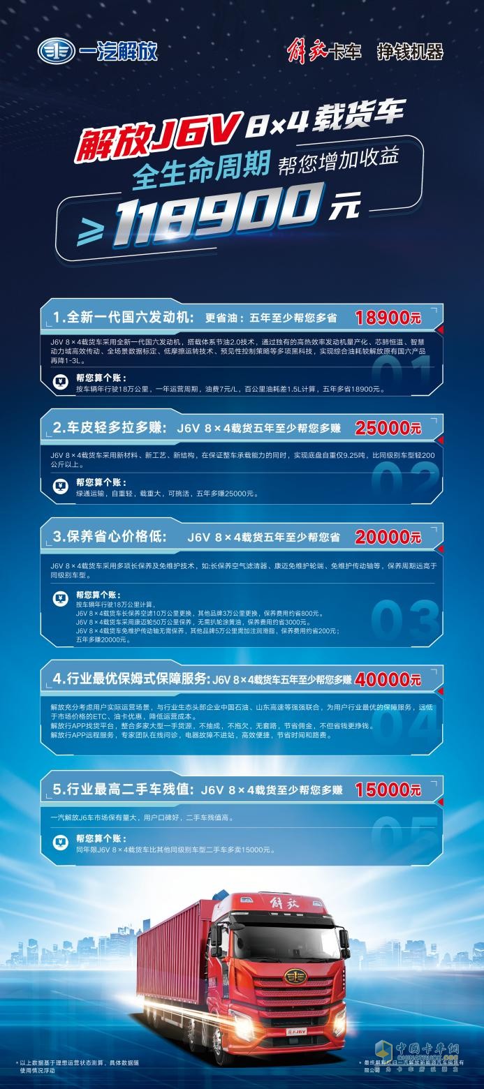 省錢才是硬道理！解放J6V 8×4載貨新品能省十多萬