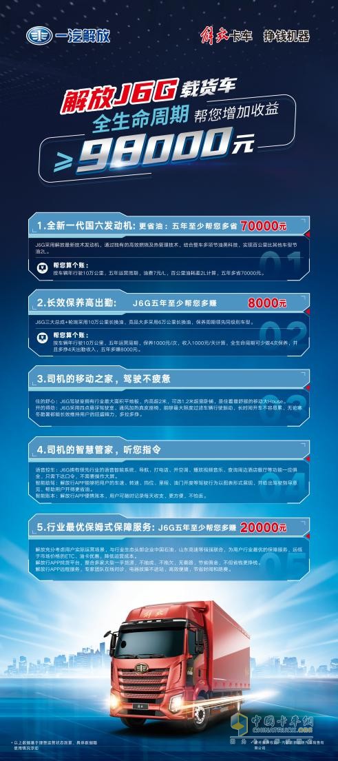 果真賺錢利器，買解放J6G載貨有多劃算？