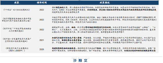 北汽雷馳斬獲“新能源MINI卡開(kāi)創(chuàng)者”權(quán)威認(rèn)證
