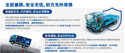 混動界“強者”來襲！來看看飛碟HW5的車身安全到底有多強悍？
