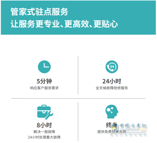 氫能市場成新增長點(diǎn)！宇通燃料電池重卡為何賣得這么火？