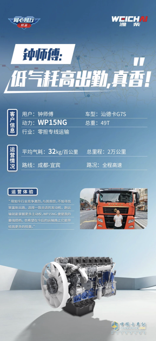 鐘師傅：低氣耗高出勤，濰柴WP15NG真香！