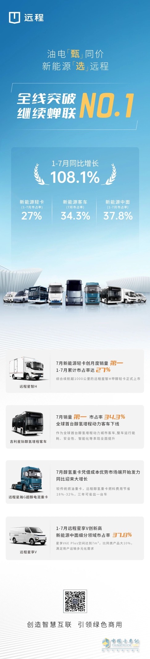 遠(yuǎn)程新能源物流車增長迅猛，1-7月同比增長超行業(yè)5倍